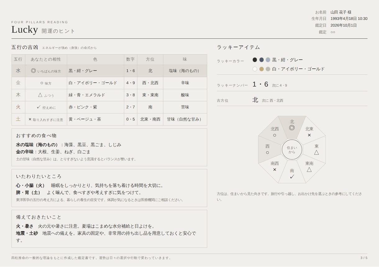 お悩みをうかがって四柱推命にて鑑定します 生年月日から読む「自分の取扱説明書」 イメージ3