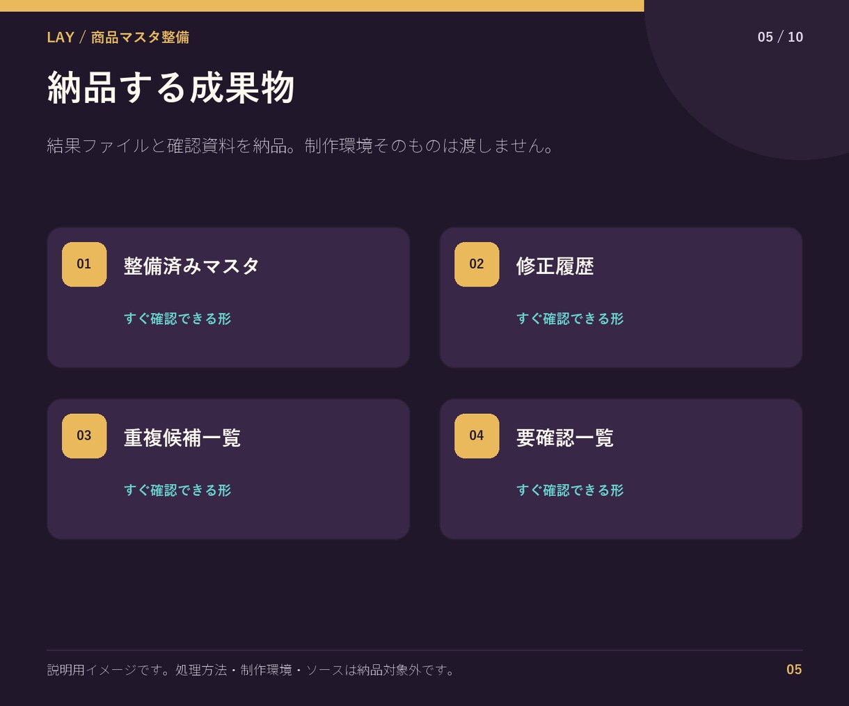 商品台帳の表記統一と重複整理をします 未確定箇所を残し確認しやすい一覧へ イメージ5