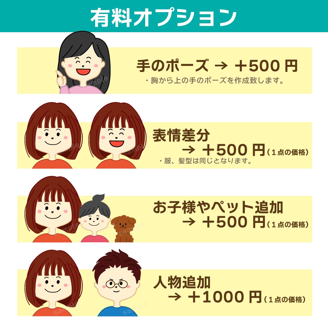 商用OK！ほんわかかわいいアイコン作成します 親しみやすいアイコンでブログやSNSやプロフを好印象に♪ イメージ8