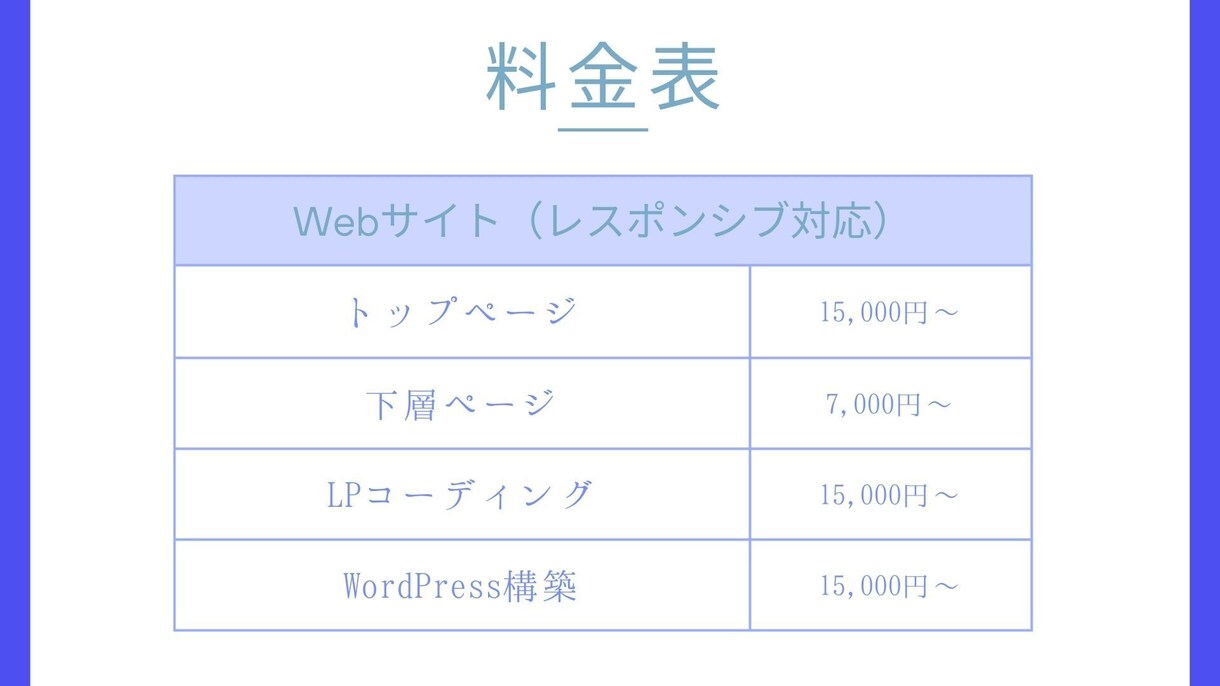 ホームページ・LPのコーディングを代行いたします お客様の満足を最後まで追求します！ イメージ3