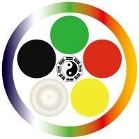 梅花心易で、未来の吉凶を占います 思い立った「今」だからこそ、答えがわかる！ イメージ1