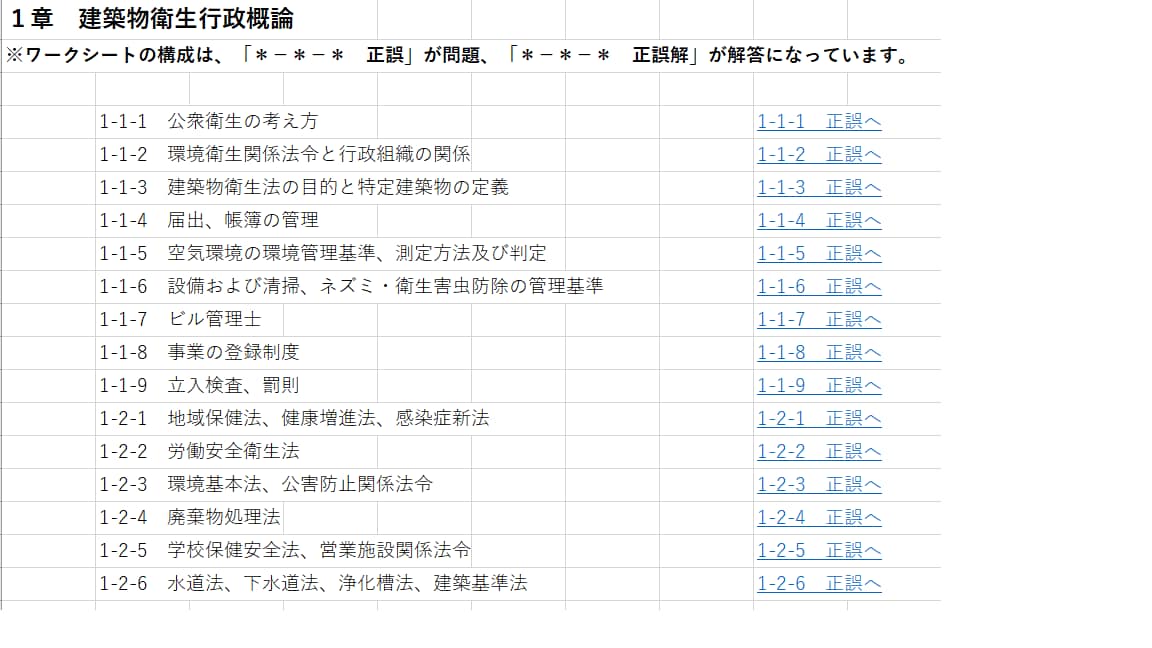 令和8年ビル管理試験用の頻出問題集を提供します 直近12年の頻出問題が、年度・問題別に一目で分かります！ イメージ1