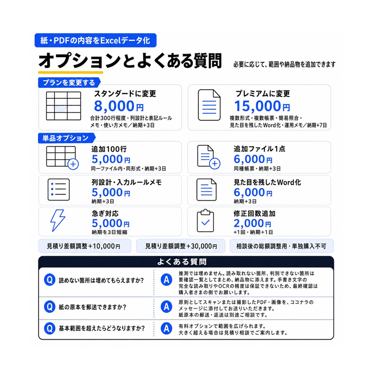 紙・PDFの内容をExcelデータ化します 手入力し直す紙・PDFを、検索・集計できる表にします イメージ6