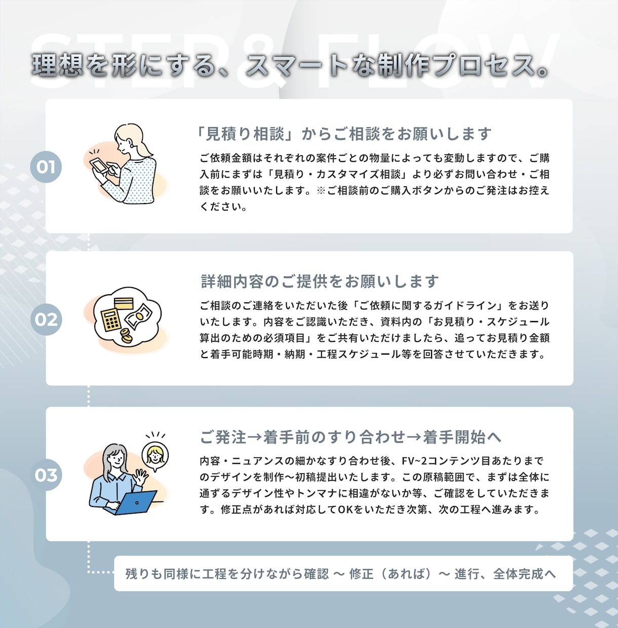 超品質重視デザイン特化型！上質LPをデザインします 個別相談で好評のロングサイズLPデザイン、サービス販売開始！ イメージ3