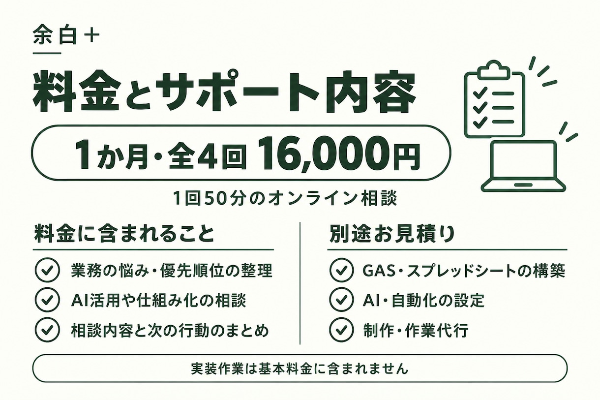 業務のモヤモヤを整理しAI活用を一緒に考えます 余白＋｜月４回の壁打ちで次にやることを明確に イメージ3