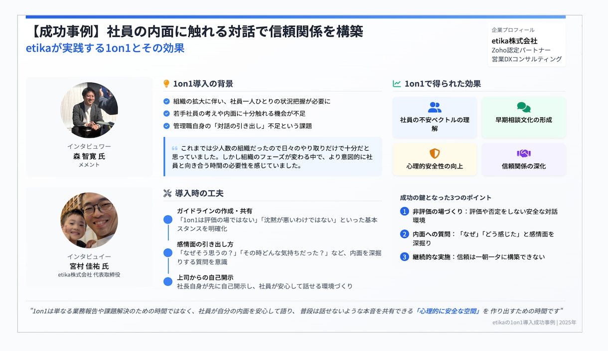 企業向け1on1導入相談・ヒアリングします 1on1に特化したコンサルタントがお話を伺います。 イメージ6