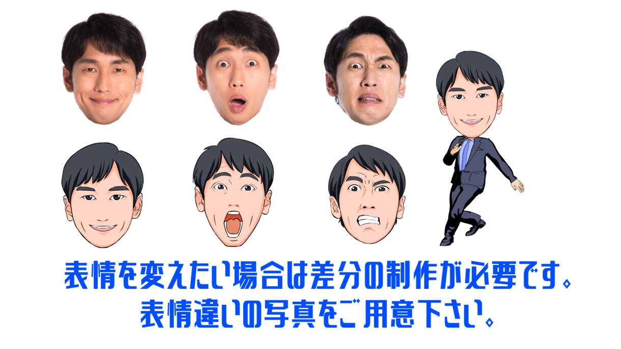 似顔絵キャラクターアニメーション作ります WebCM、Youtuber、結婚式動画の素材などに！ イメージ6