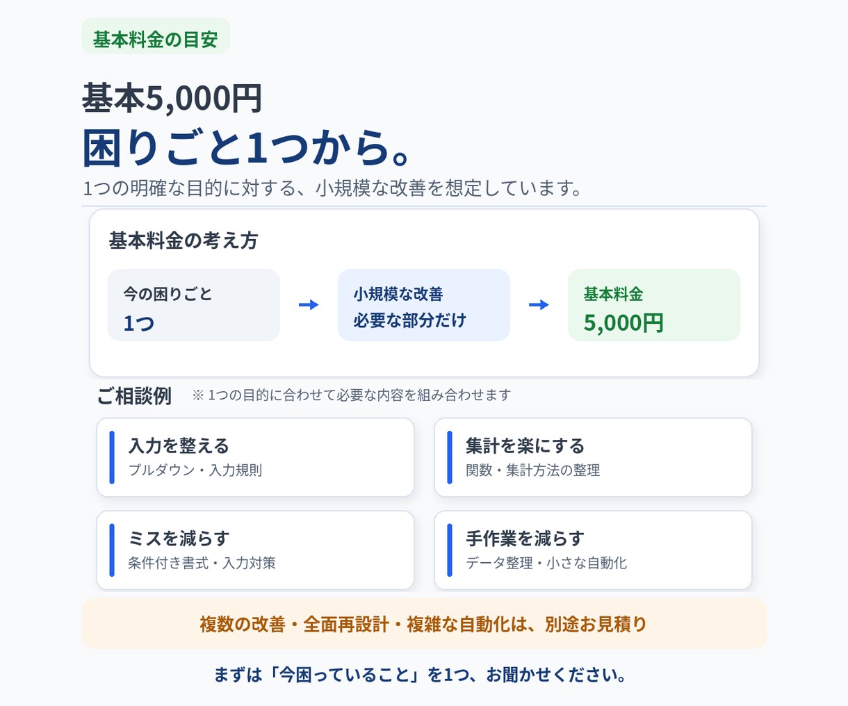 既存のGoogleスプレッドシートを改善します 今のシートを活かして、困りごと1つから改善 イメージ5