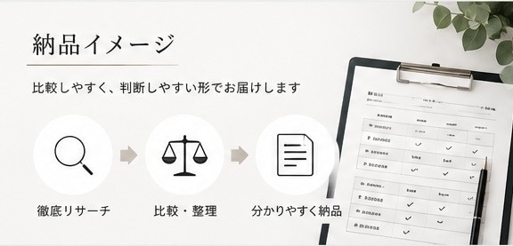 リサーチ・比較・情報整理をまとめて代行します 面倒な情報収集を、比較・整理して「選べる形」にします イメージ3