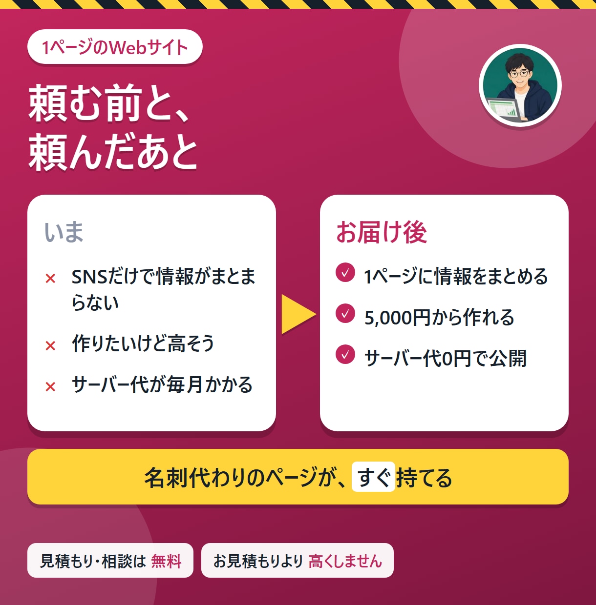 スマホ対応の1ページWebサイトを作ります お店・教室の紹介に。サーバー代0円で公開できます イメージ2