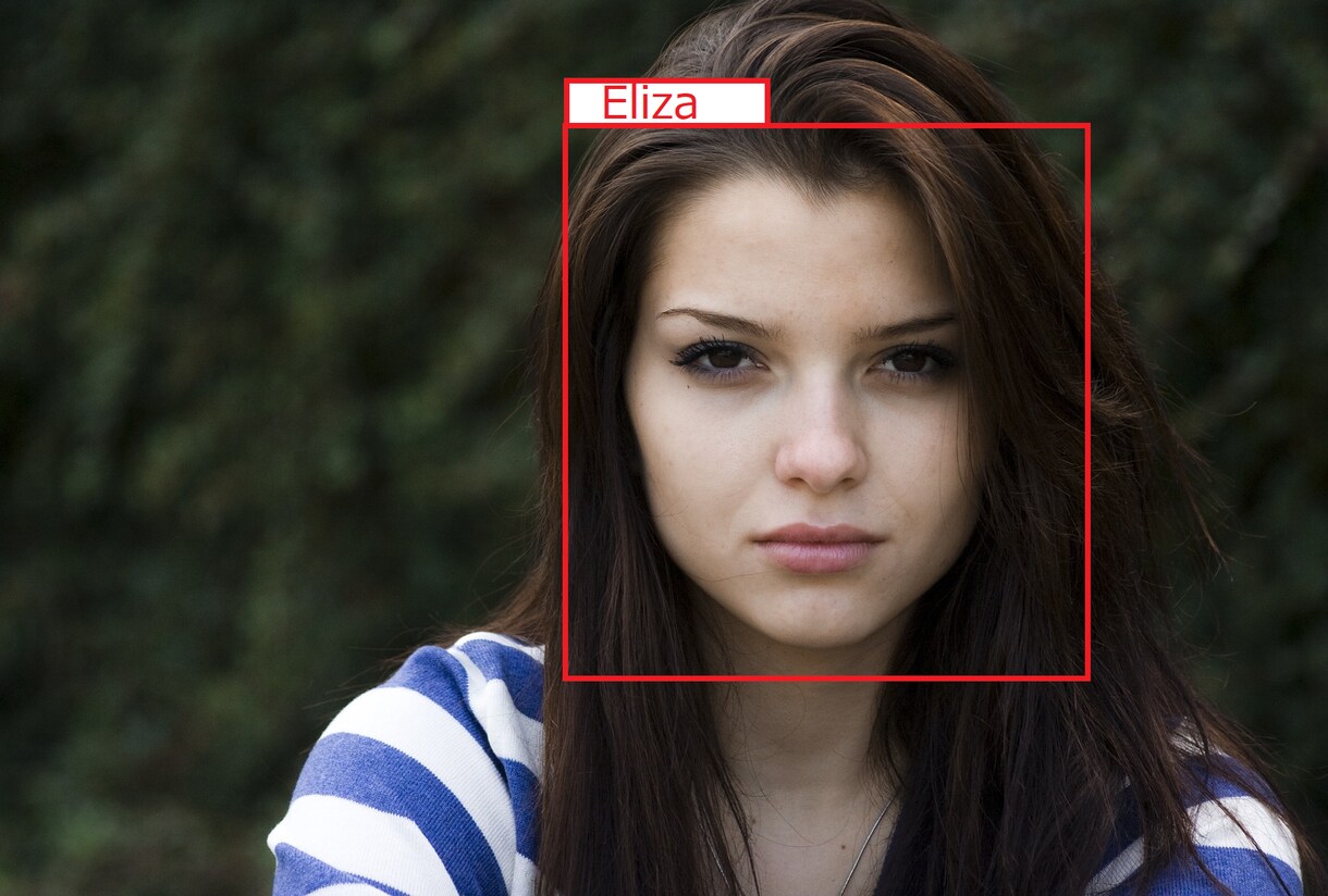 AI顔認識を提供します 顔写真を1枚登録すれば、だれが写っているかを認識できます。 イメージ1