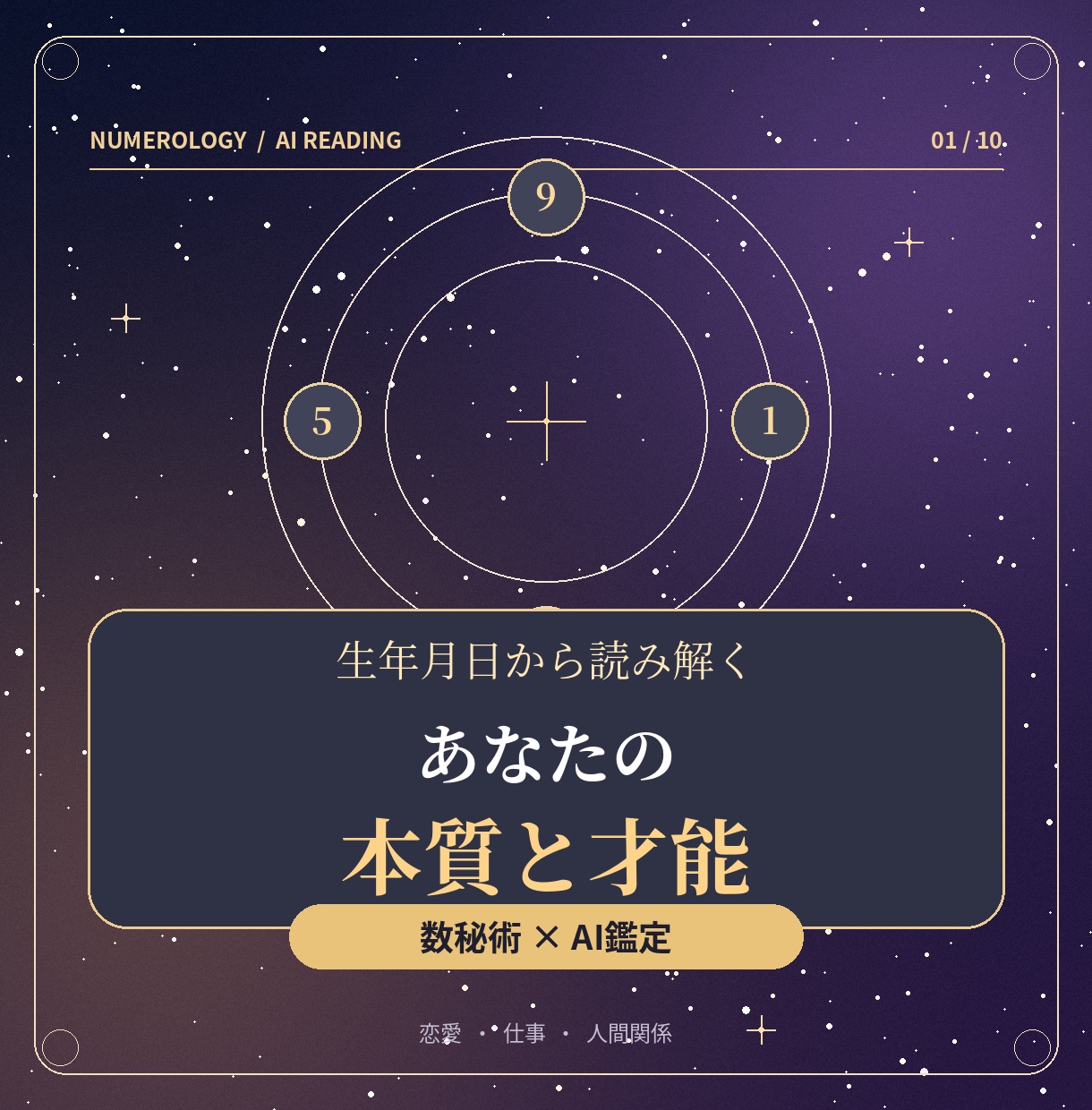 生年月日から本質と強みを数秘術で占います 数秘術で自分らしさと未来へのヒントをお届け イメージ1
