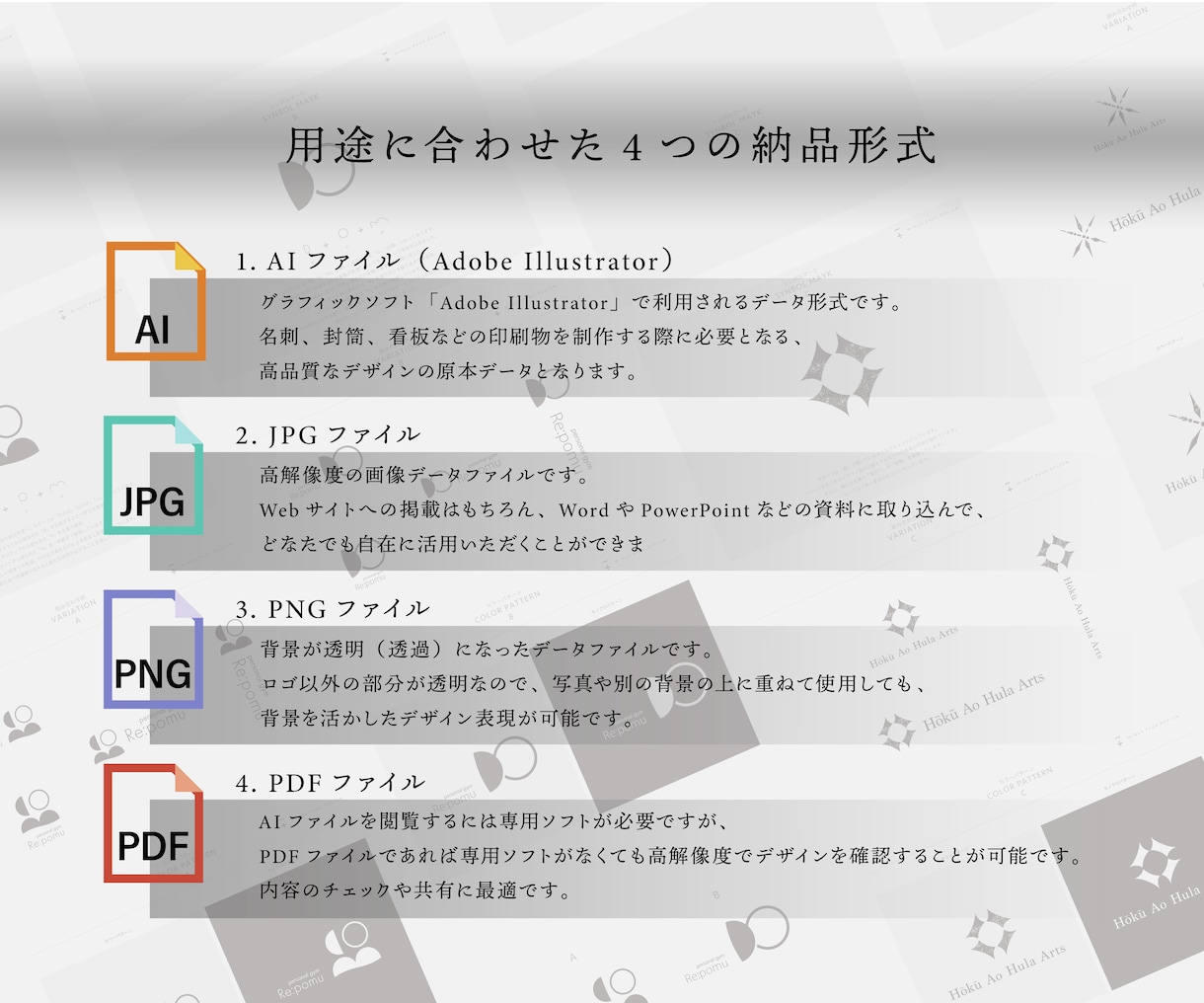キャンセル可能/想いを込めたロゴ制作いたします 【キャンセル可能】【修正回数無制限】【aiデータ込み】 イメージ9