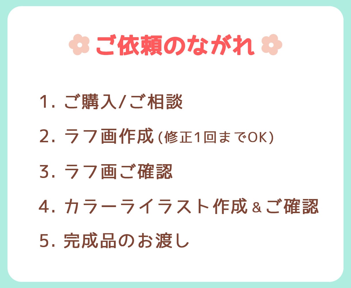 SNS用ゆるかわアイコン描きます ふんわり優しい雰囲気でお描きします♡ イメージ3