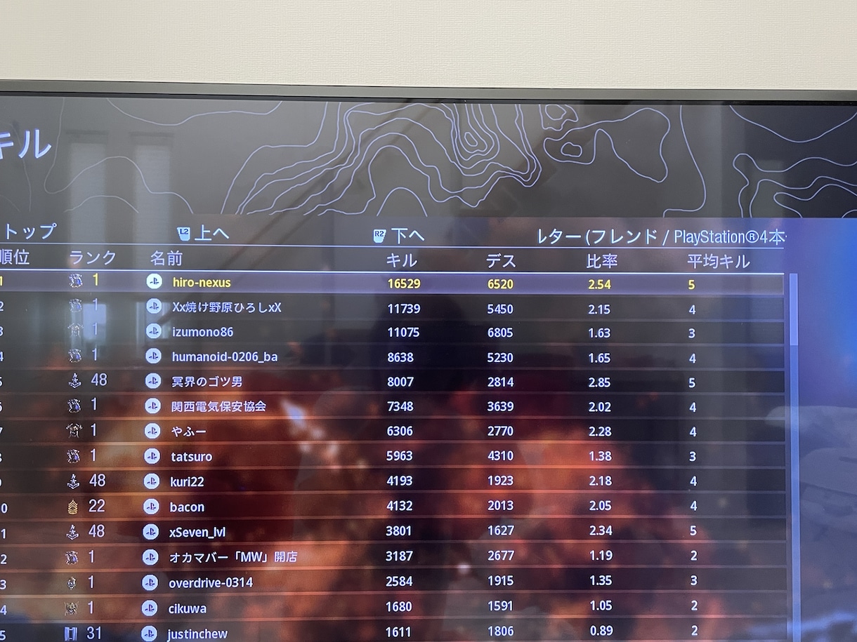 COD WARZONEのサポートを行います 立ち回りや貴方に合う武器などのアドバイス等させて頂きます。 イメージ1