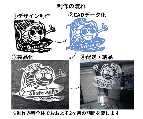 ステンレス製の表札、看板デザイン制作します デザイン制作、CADデータ化、製品化、配送まで全て行います！ イメージ6