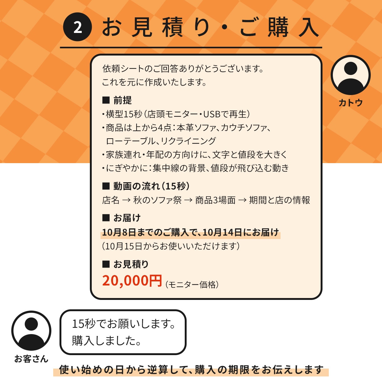 TVディレクターがチラシを15秒の動画にします テンプレでは出ない動きで。2回目からは差し替え5,000円 イメージ6