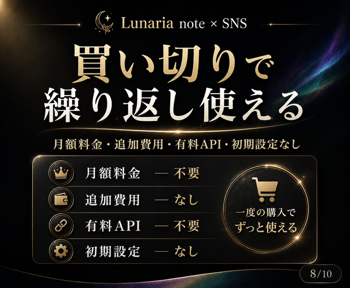 note記事とSNS投稿をワンクリックで作成します 月額0円｜スマホOK｜30日発信計画付き｜忙しい初心者向け イメージ8