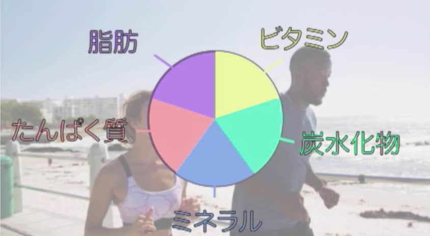 CM映像制作いたします 伝えたい事が正確に! かつ心に響くCM イメージ5