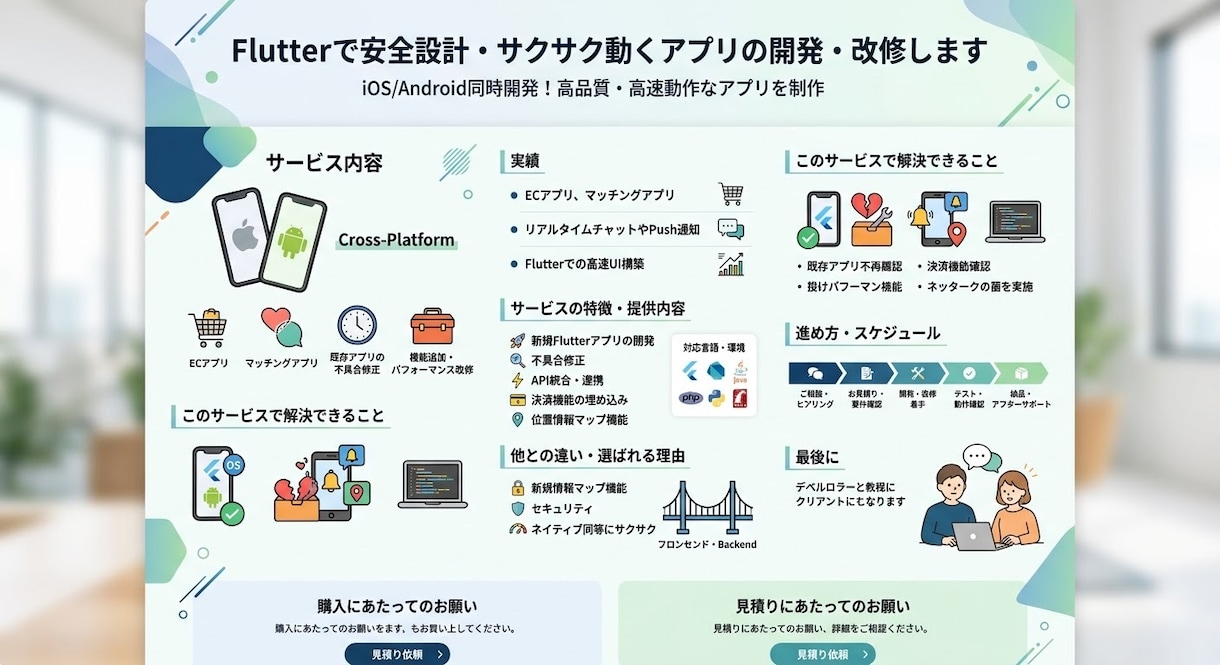 Flutterでサクサク動くアプリを開発します iOS/Android同時開発！高品質なアプリを制作 イメージ1