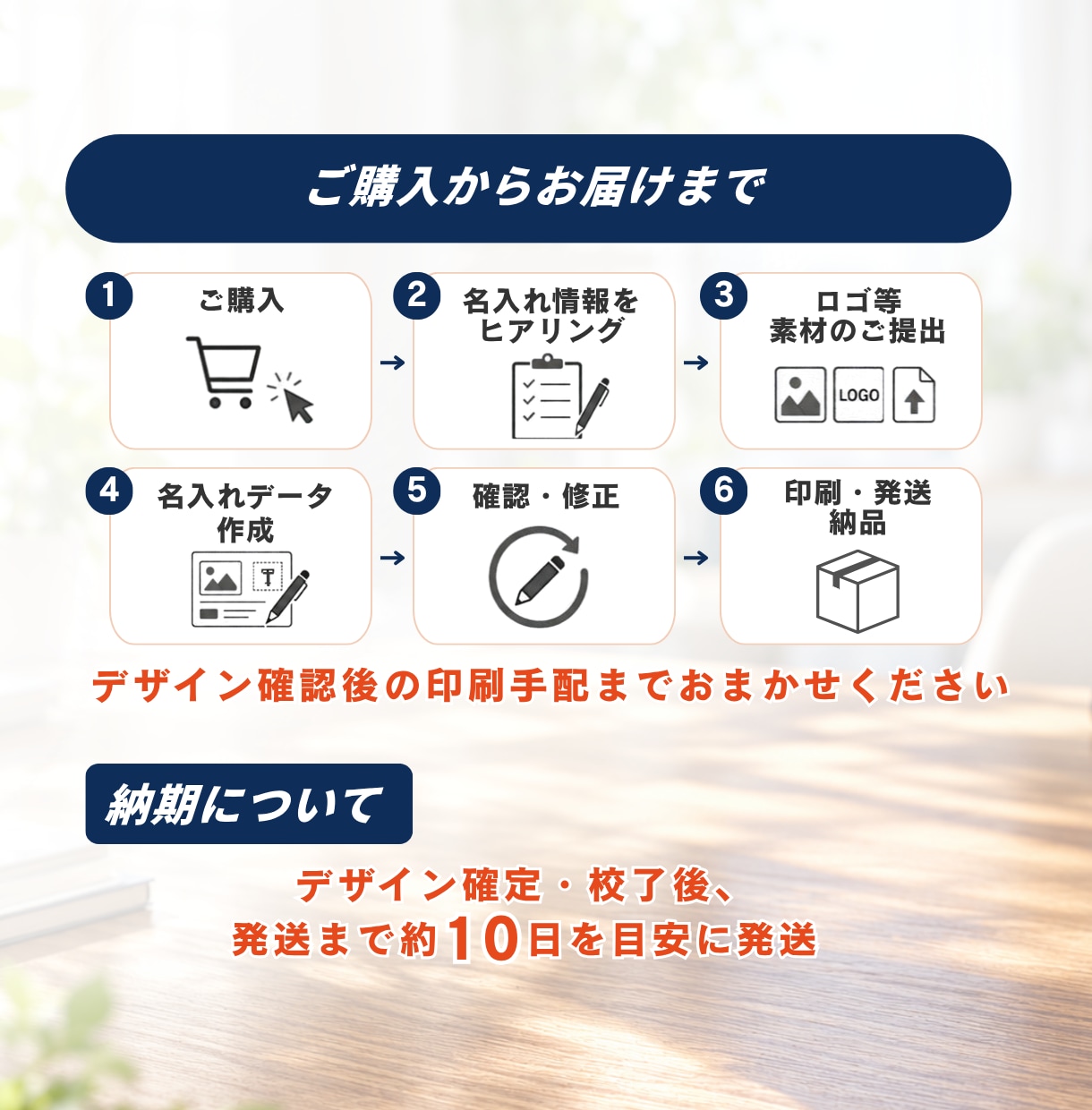 保険営業の年末販促に｜名入れ卓上カレンダー作ります 年末のご挨拶を、1年続く顧客接点に。印刷・発送までおまかせ イメージ10