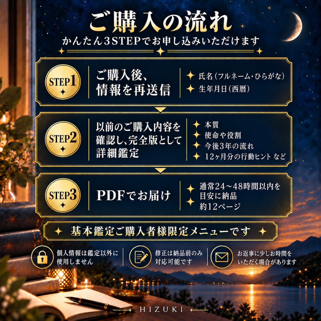 数秘術の基本鑑定を完全版にアップグレードします 基本鑑定をご購入いただいた方専用のアップグレードメニューです イメージ5