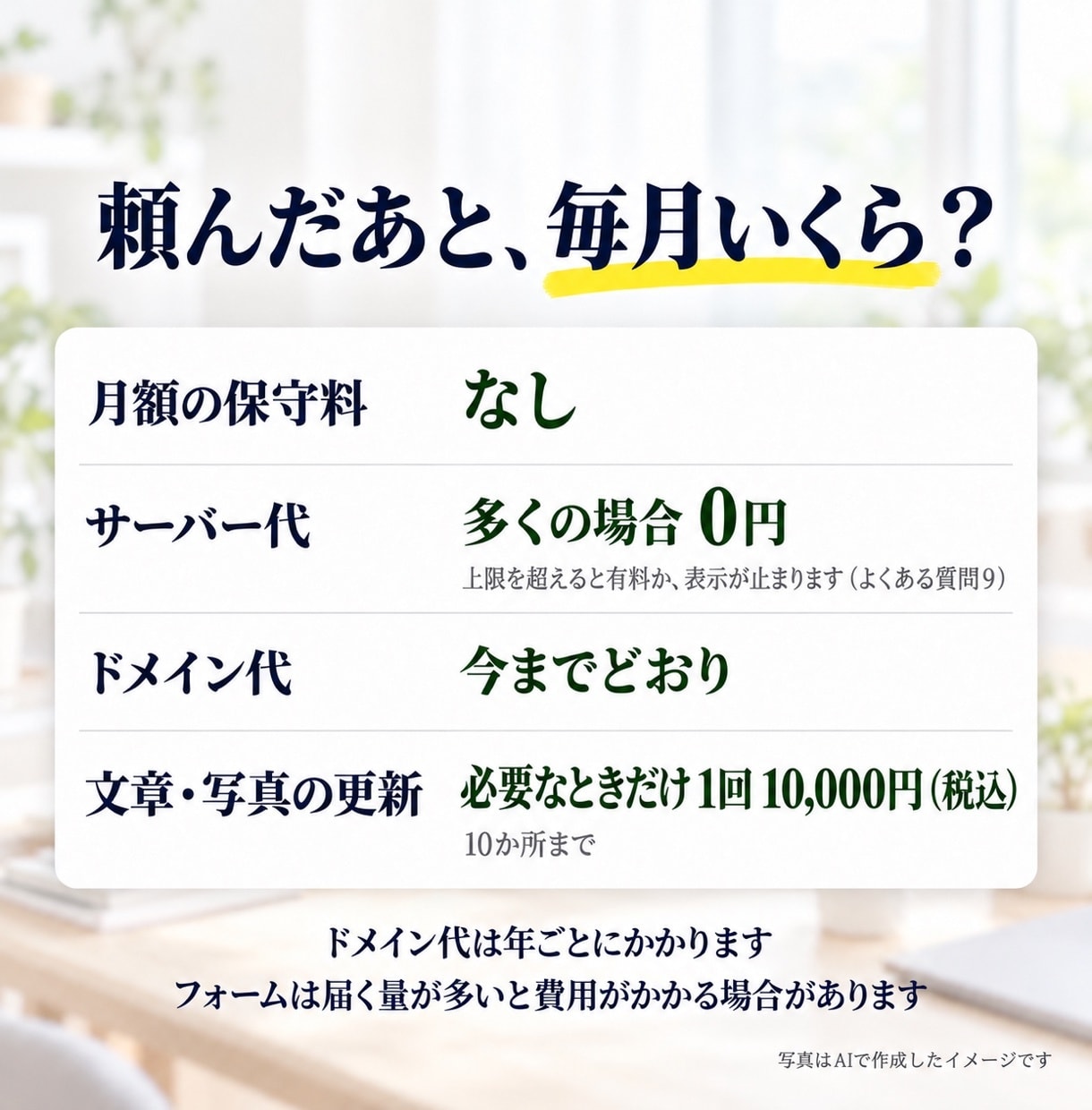 ワードプレスの保守をやめたい方へHPを作り直します 月額の保守料なし｜サーバー代は多くの場合0円｜直しは1回ごと イメージ2