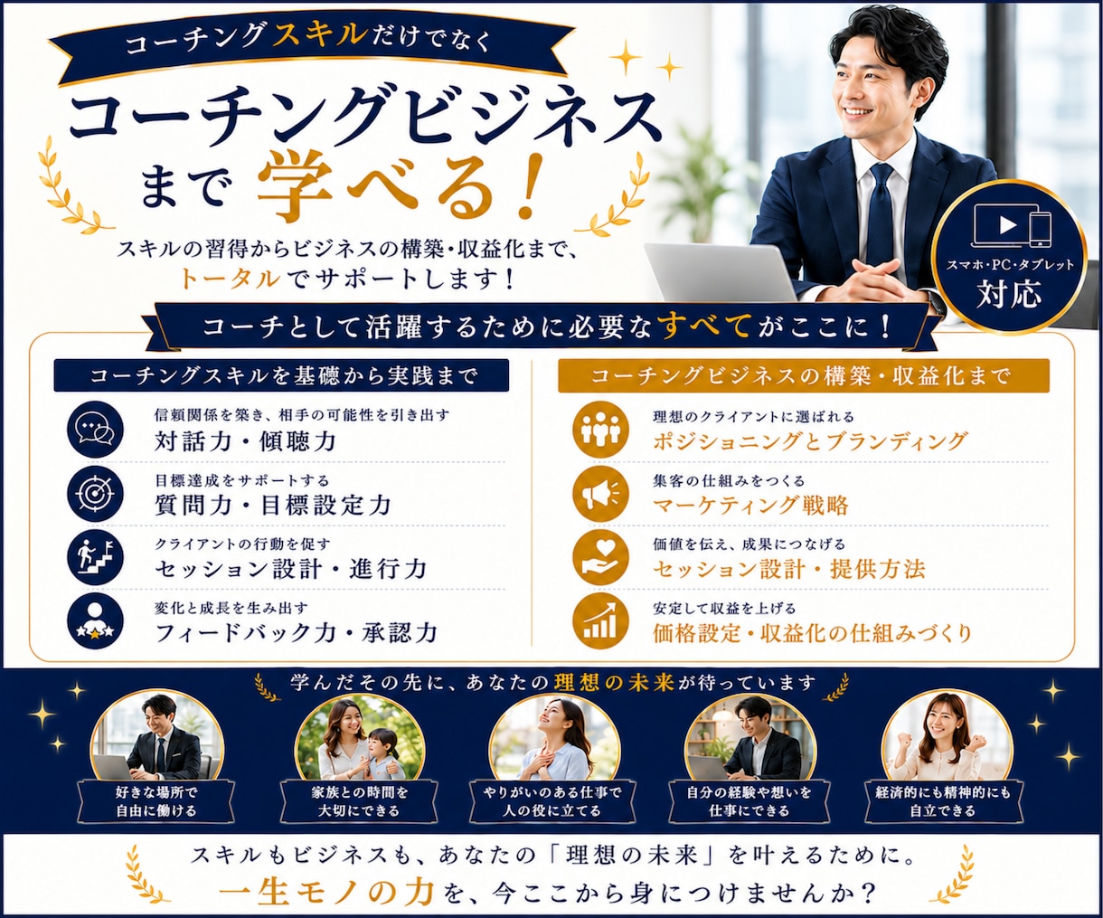 0から本気でプロを目指すコーチングの基本を教えます コーチ歴９年のプロコーチのコーチングスキルを動画で学び放題 イメージ5