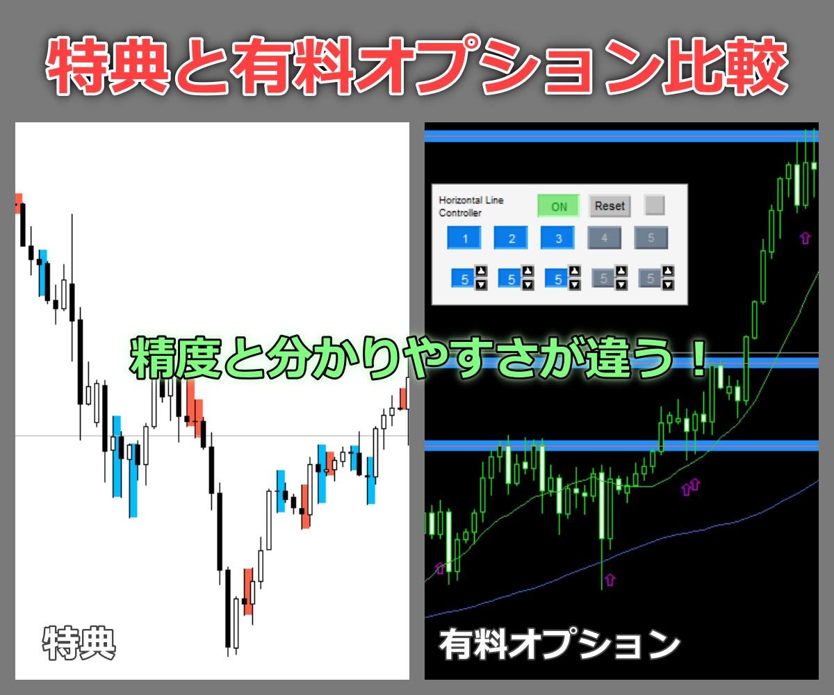 ダマしを避けるFX裁量判断を解説します 入っていいピンバー・ダメなピンバー イメージ3