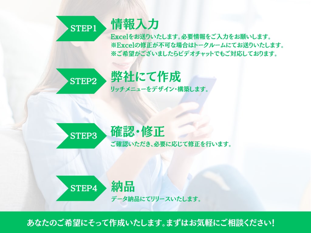 自由に選べるお好みタブ式リッチメニュー作成します タブ切替で情報整理！5日で納品！ イメージ2