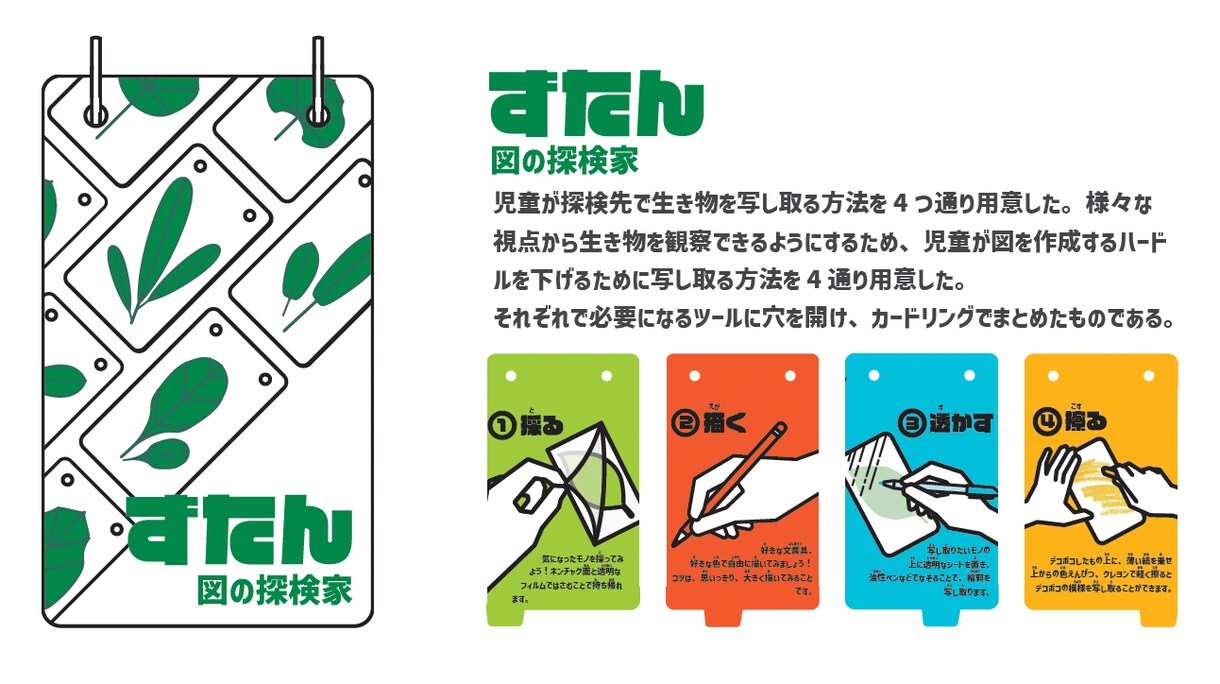 デザイン業務・イラスト制作を承っております アイデアが冷めないうちに視覚化しませんか? イメージ5