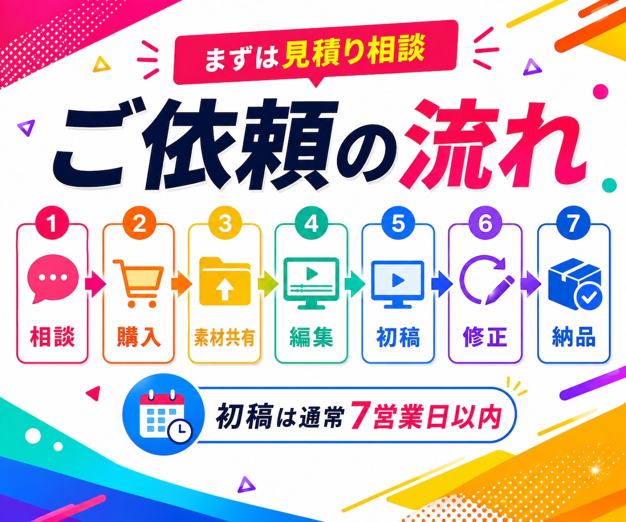 インタビュー動画/メッセージ動画を編集します インタビュー・社長メッセージ・採用・広報動画に最適！ イメージ6
