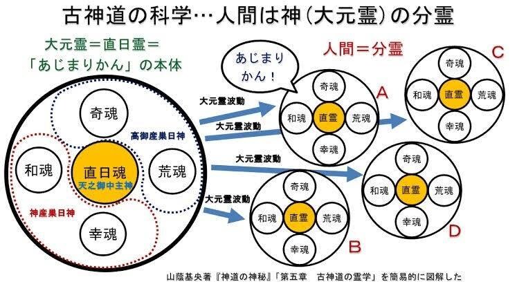 あなたが知れば世界が見えます これからの世の中を生きてゆくマインドセット イメージ6