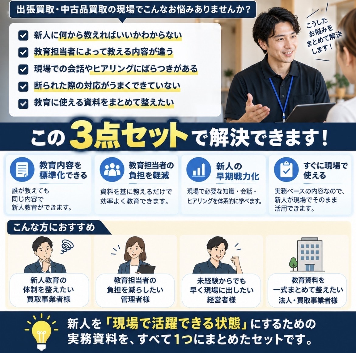 出張買取の新人教育3点セットを作成します 新人教育に必要な3つをまとめて整備 イメージ4