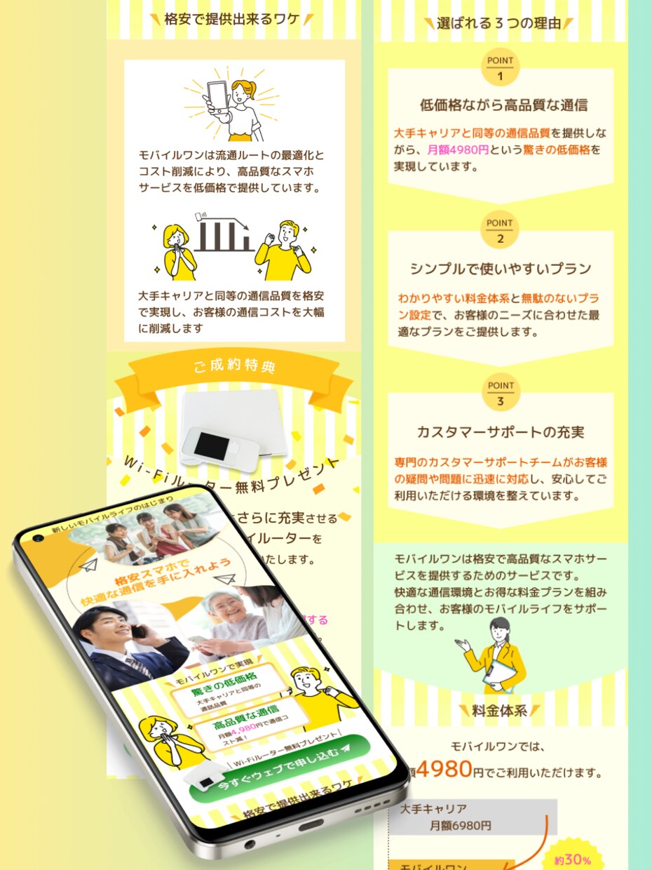 シンプルで読みやすいLP【デザインのみ】承ります 【SPサイズ or PCサイズ】読んでも疲れにくいLP イメージ3
