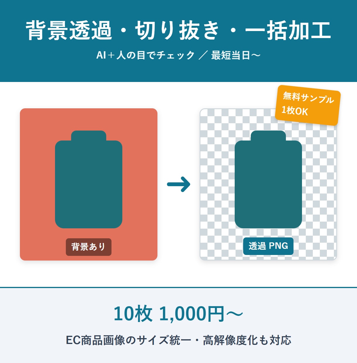 背景透過・切り抜き・一括リサイズ代行します 商品画像の背景透過・サイズ統一を一括。無料サンプル1枚OK イメージ1