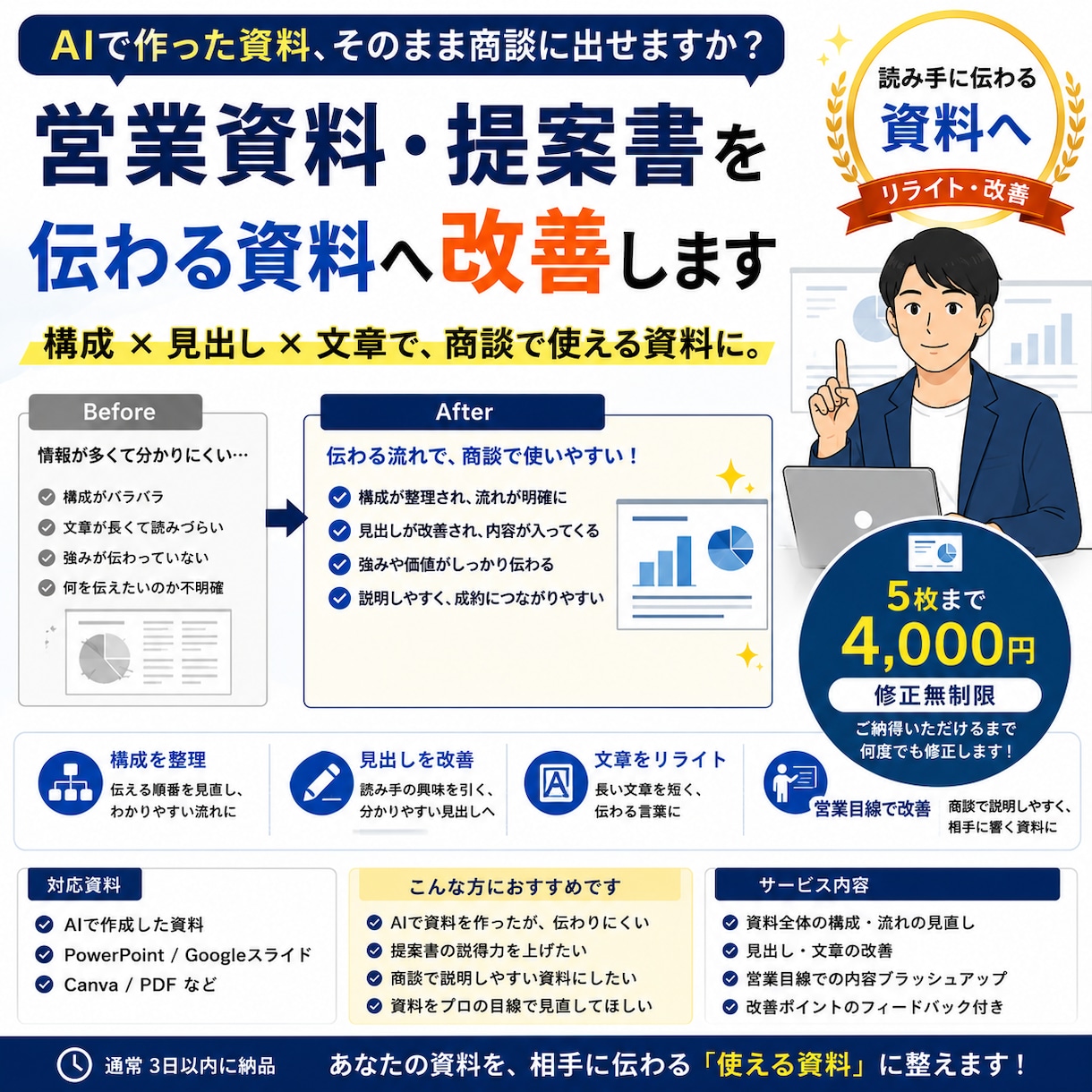 AI資料を営業用に改善します 伝わりにくい提案書・営業資料を商談で使いやすい構成と文章へ！ イメージ1