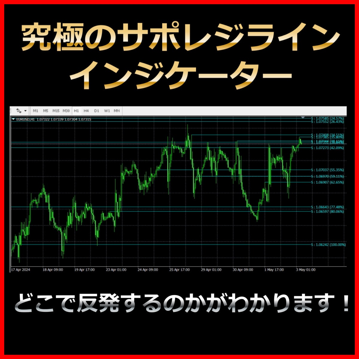 MT4高機能FXインジケーター3種類販売します レジサポ、アラート付きで利益上がります。プロトレーダー監修 イメージ8