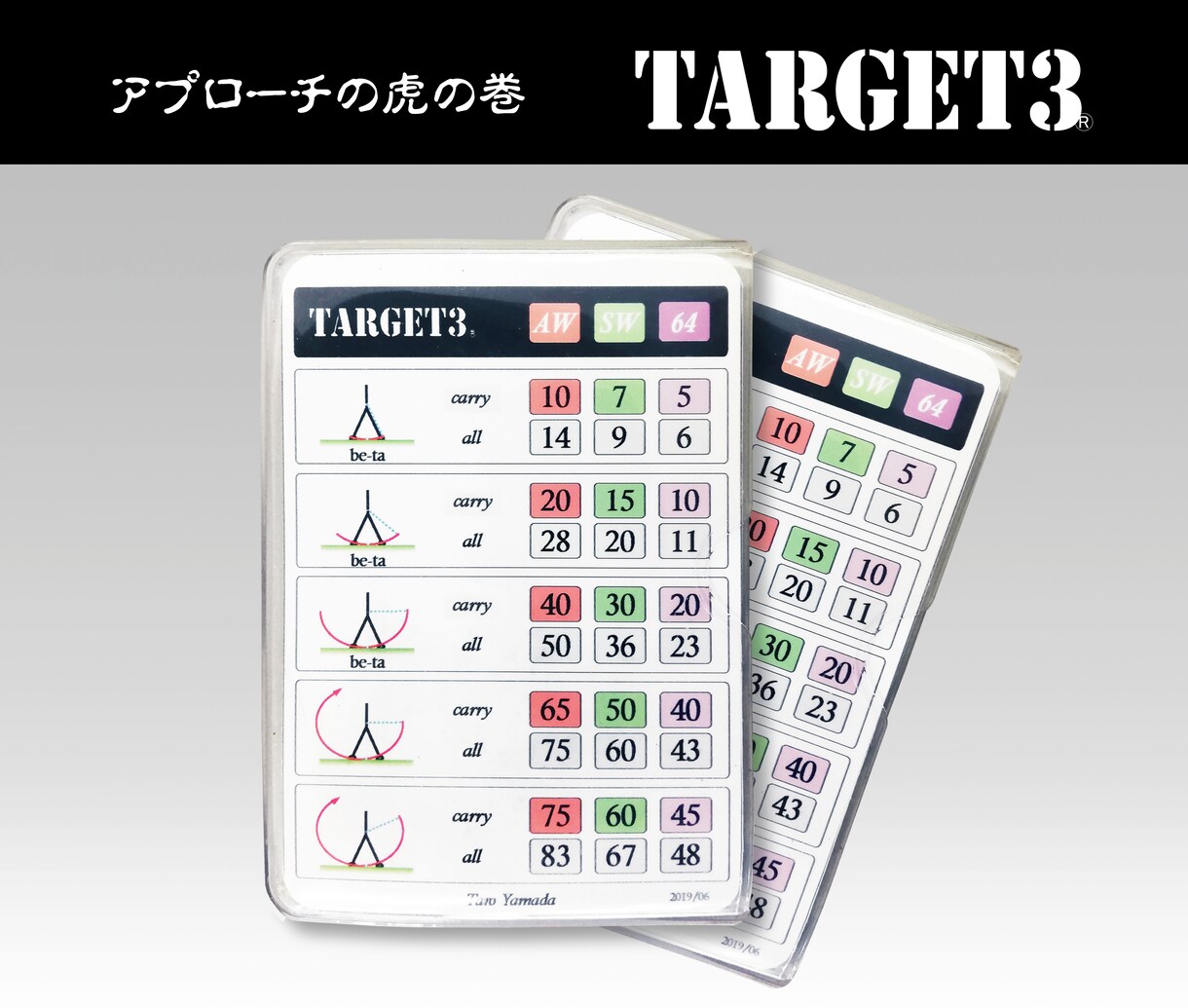 ゴルフ　アプローチメモ「TARGET3」作製します アプローチが苦手な方、必ずスコアアップします イメージ1