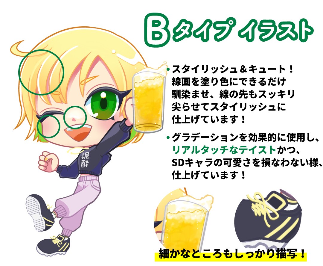 商用可！お顔だけも！選べる絵柄でSDキャラ描きます カワイイSDキャラ(ちびキャラ)描きます！ イメージ3