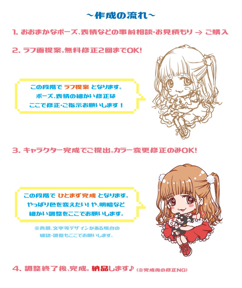 キャラクターデザイン・似顔絵イラスト承ります ★等身低めのデフォルメから高めキャラまで対応します！★ イメージ2