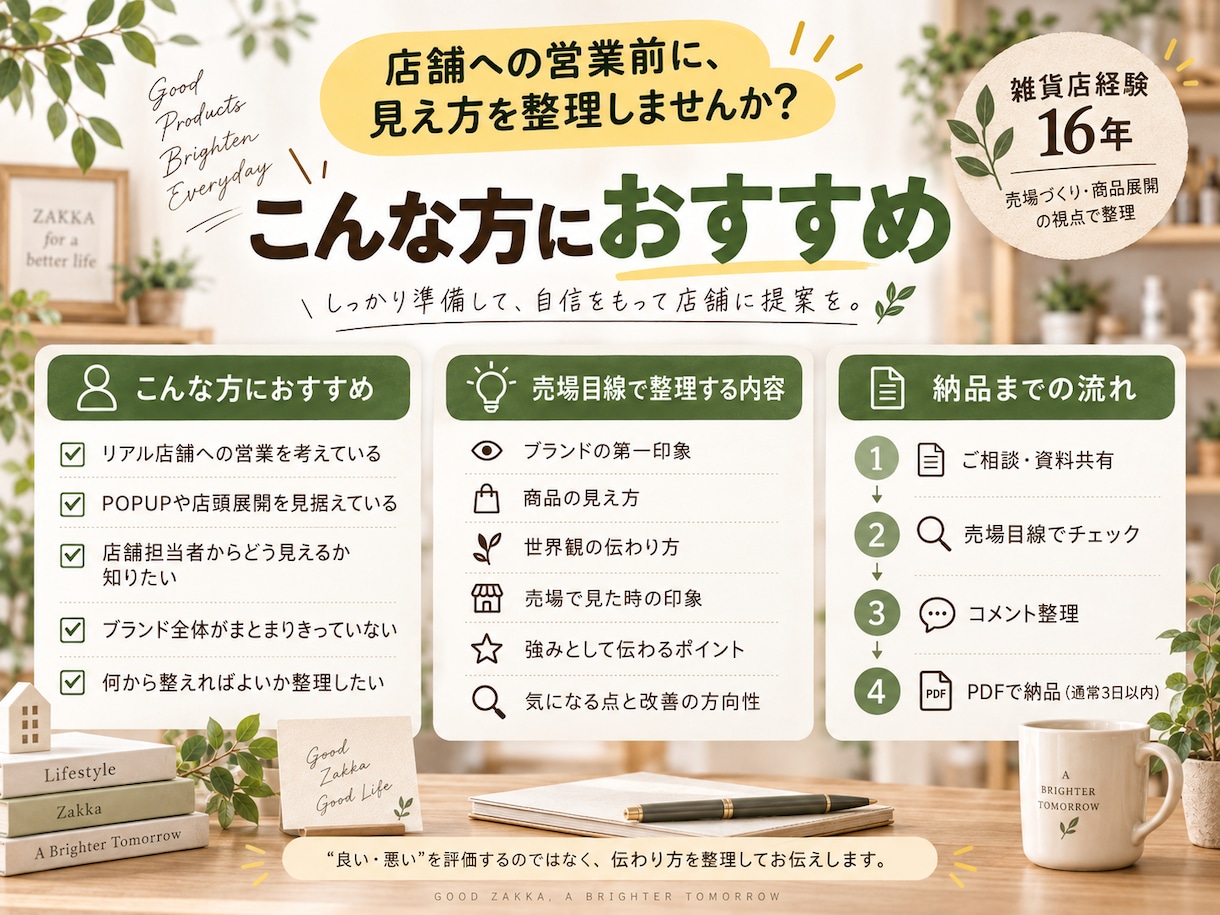 雑貨店への営業前にブランドを整理します 売場歴16年｜店舗担当者に伝わる形を整理します イメージ3