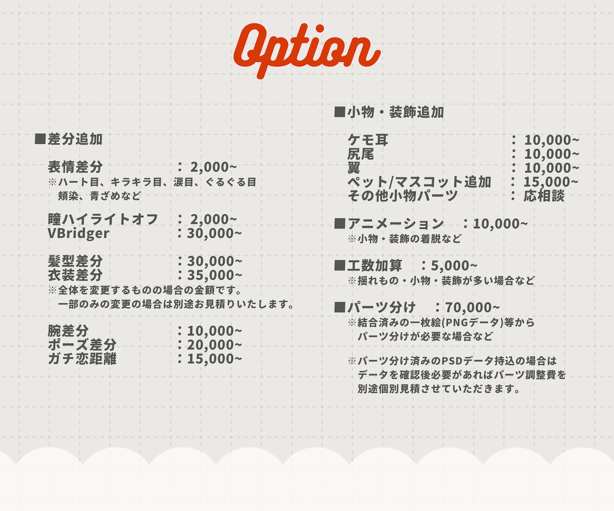 値下中！Live2Dモデリング制作いたします 持込イラストを表情豊かで可愛く魅力的に動かします イメージ4