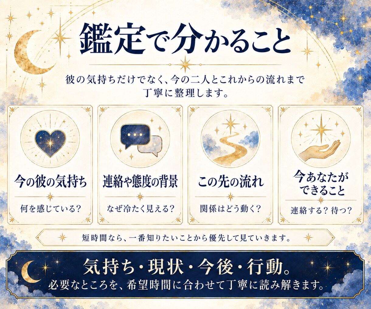 彼の気持ち本音を男性占い師がタロットで読み解きます 復縁・音信不通・連絡待ちも5分ほどの短いご相談から大丈夫です イメージ3