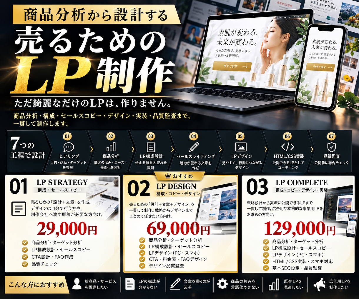 商品分析から設計する「売るためのLP」を制作します 商品分析から設計する「売るためのLP」を制作 イメージ1