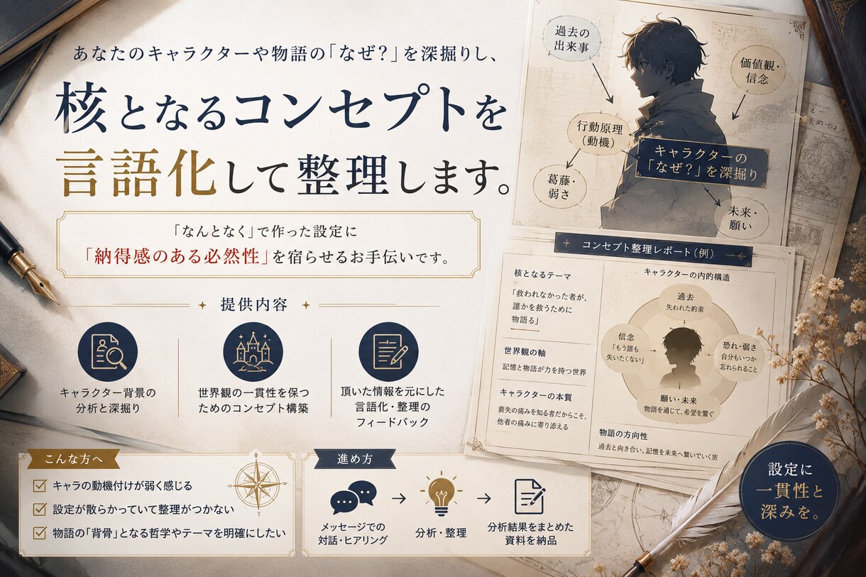 物語やキャラの核を言語化しあなたの世界観を作ります 設定に必然性と深みを。あなたの創作の「魂」を分析・整理します イメージ1