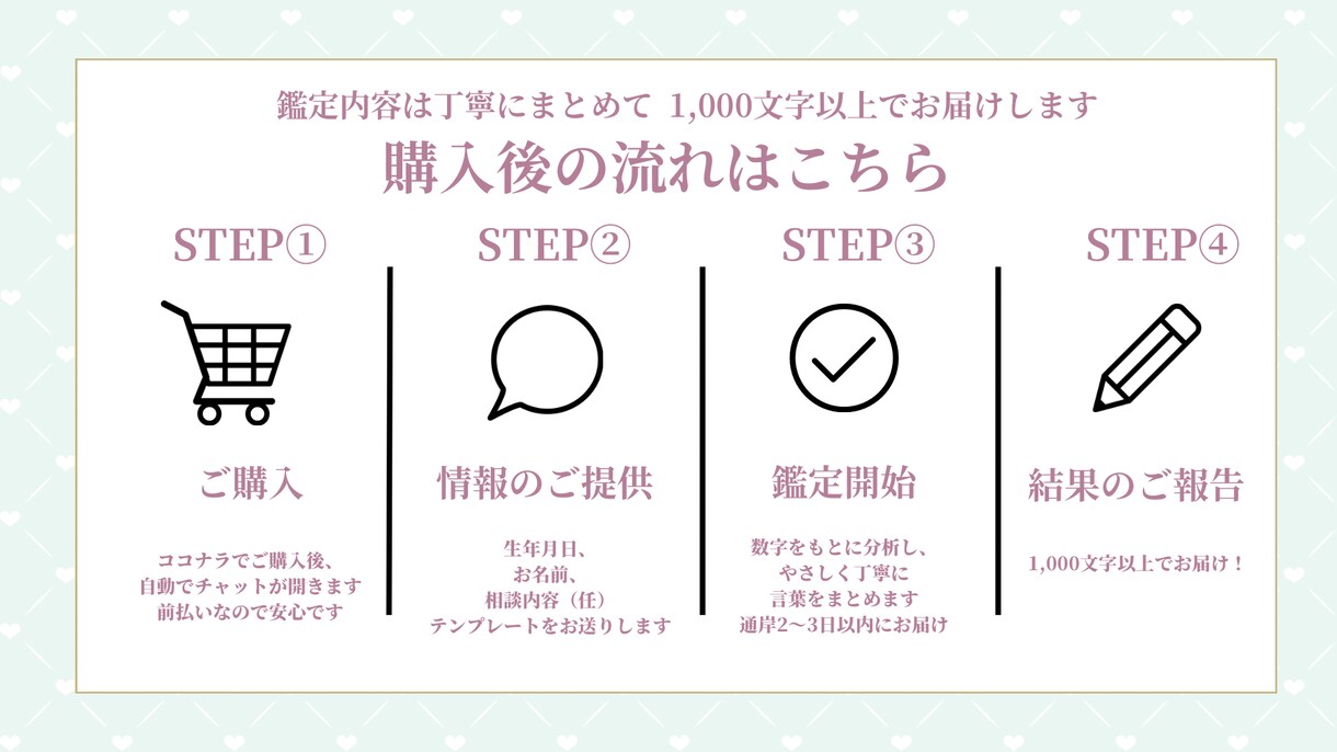 モニター価格で数秘術であなたの本質を読み解きます これからの人生を生きていくために自分を知るヒントが欲しい方へ イメージ7