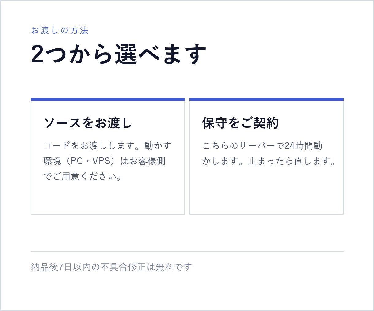 保守まで対応のDiscord bot作成します 3,000サーバー導入中のbot開発者が制作します イメージ5
