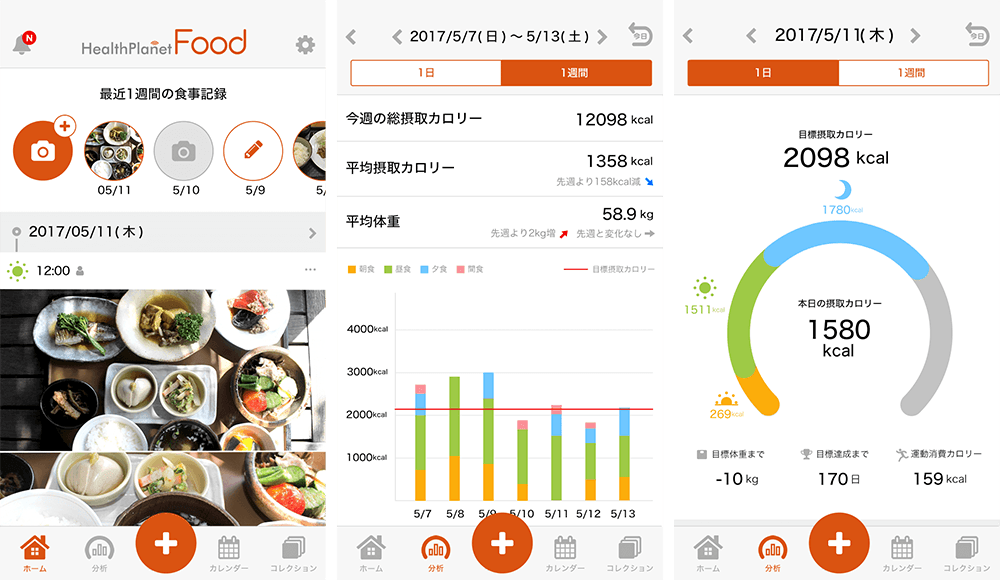 あなただけのオリジナルの食事サポートをいたします あなただけの『健康の一歩先へ』！ イメージ1