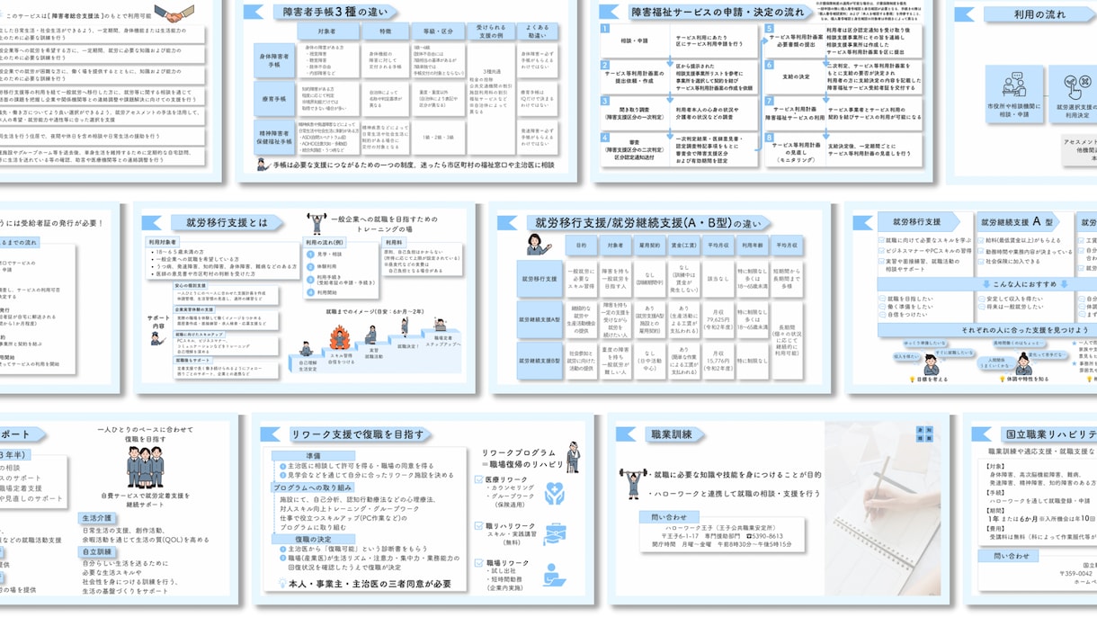 伝わる・見やすい資料を構成から作成します 丸投げOK！あなたの「伝えたい」を見える化します イメージ1